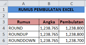 Pembulatan angka di excel